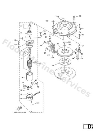 Diagram for STARTING MOTOR