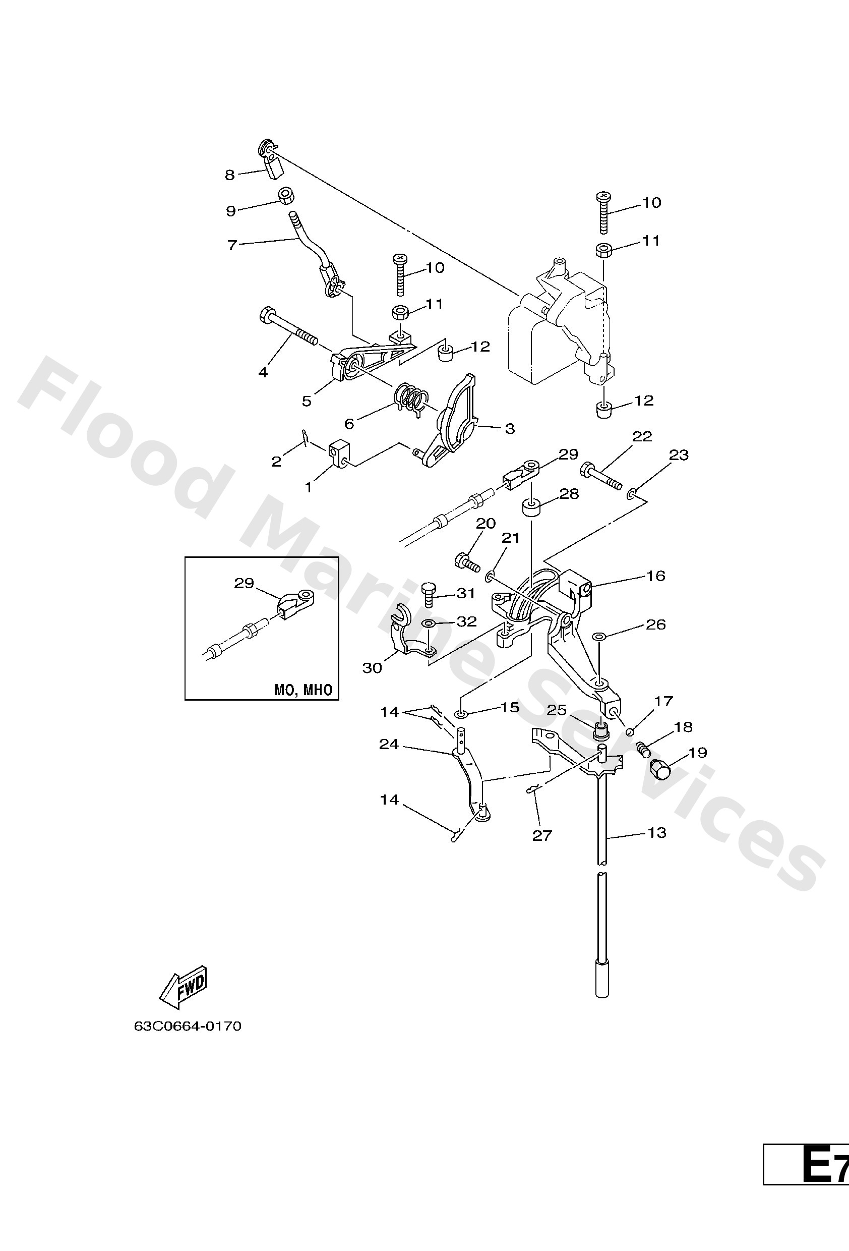 Diagram