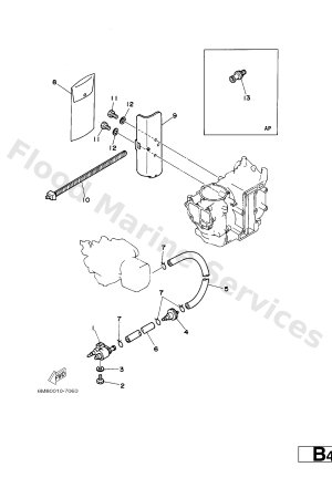 Diagram for FUEL