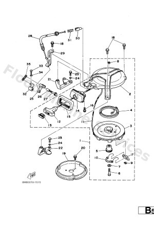 Diagram for STARTER