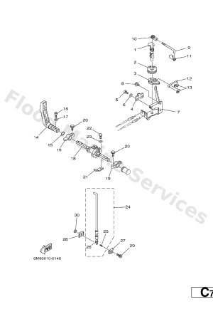 Diagram for CONTROL