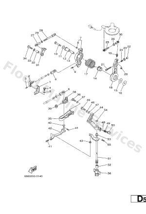 Diagram for CONTROL