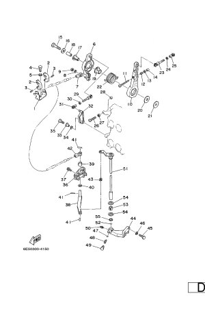 Diagram for CONTROL