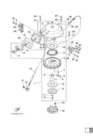 Diagram for STARTER