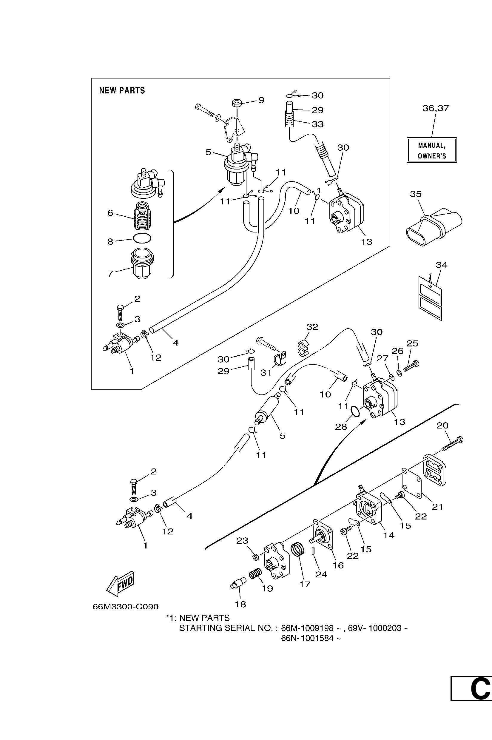 Diagram