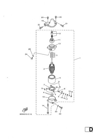 Diagram for STARTING MOTOR
