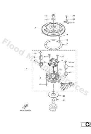 Diagram for GENERATOR 1