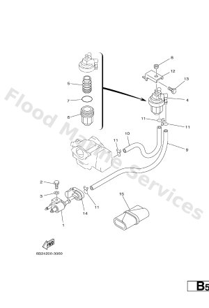 Diagram for FUEL