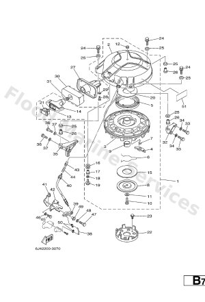 Diagram for STARTER