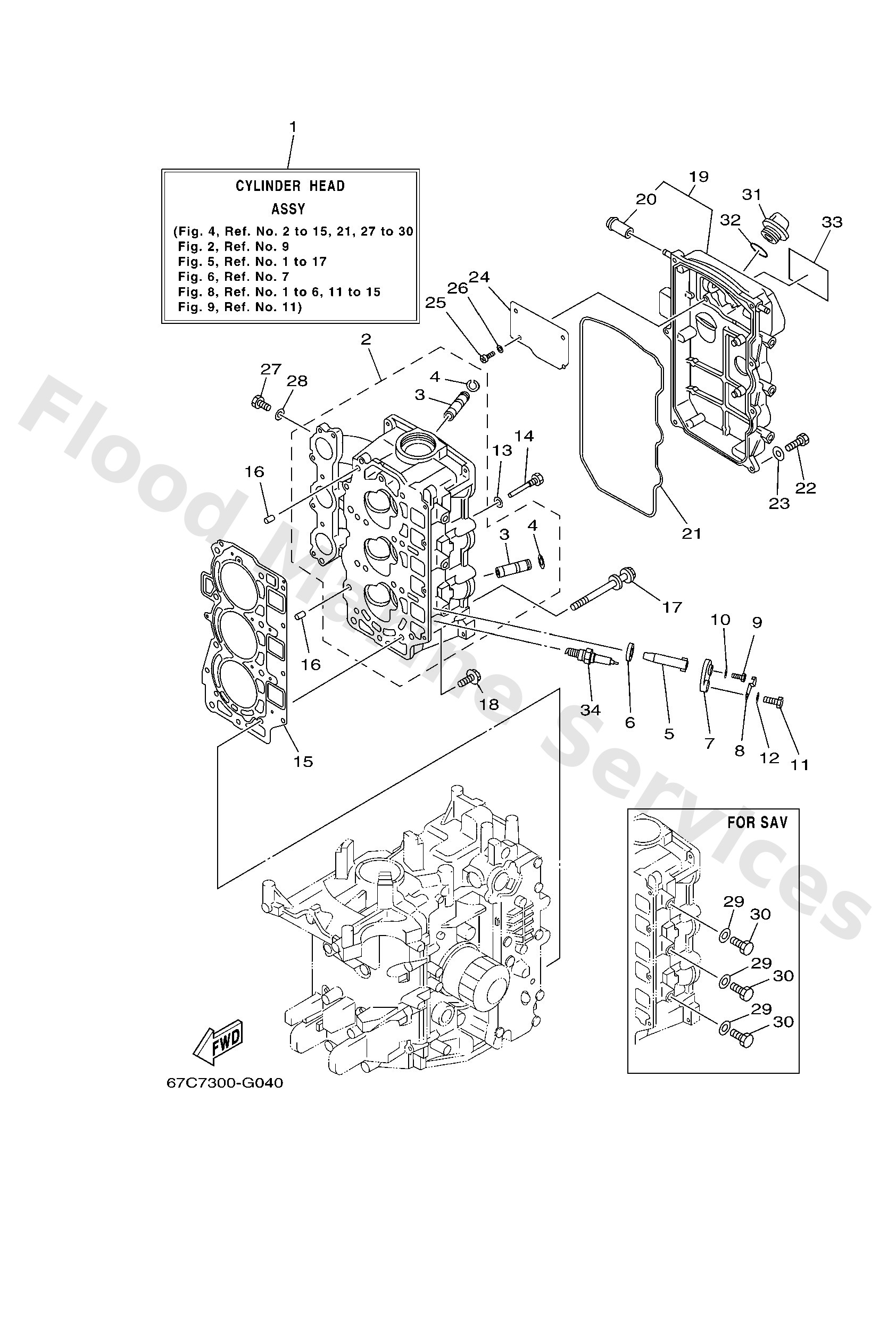 Diagram
