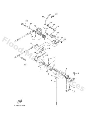 Diagram for CONTROL