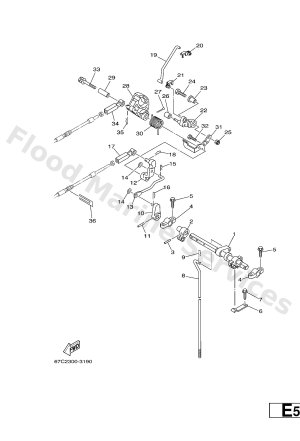 Diagram for CONTROL