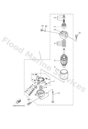 Diagram for STARTING MOTOR