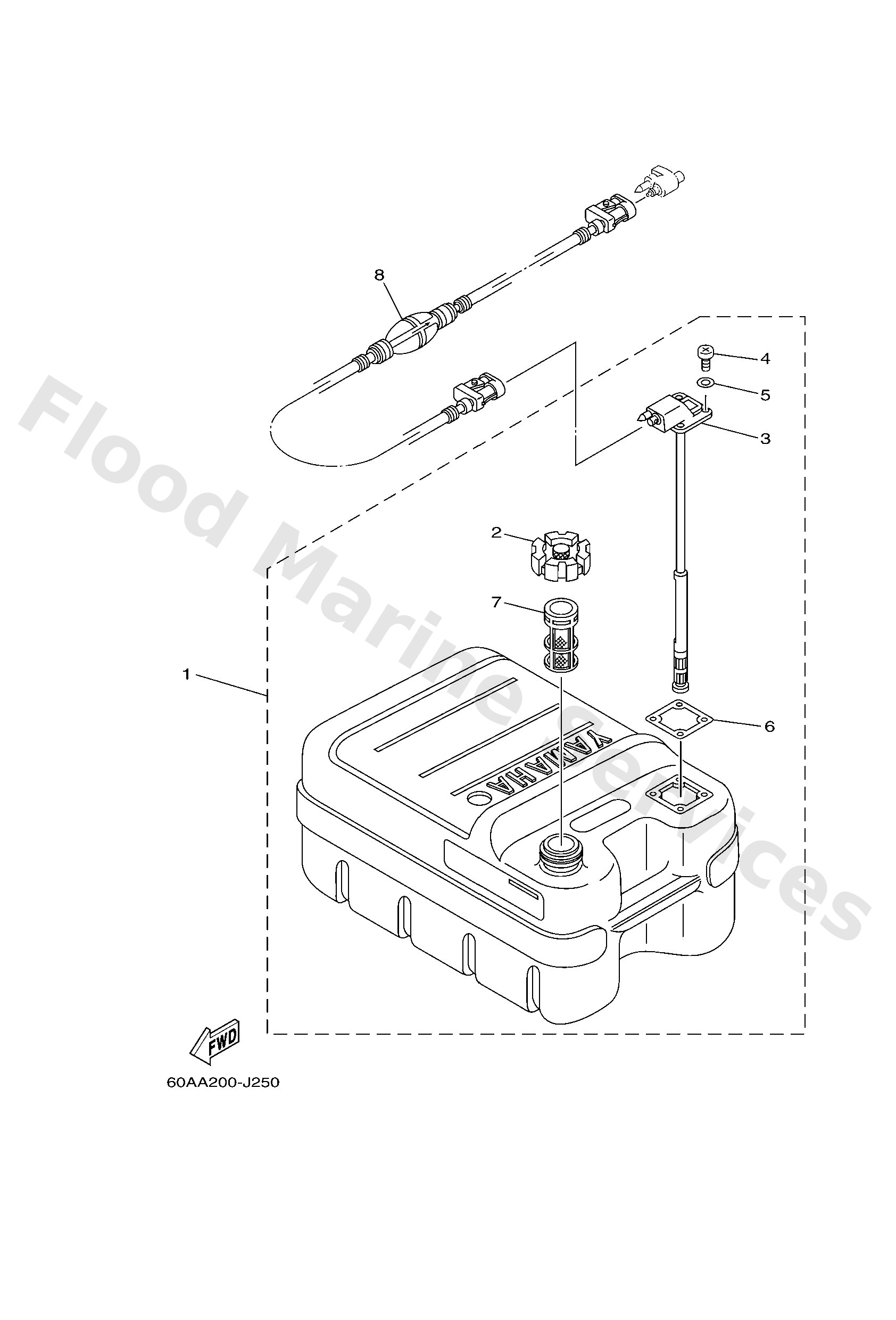 Diagram