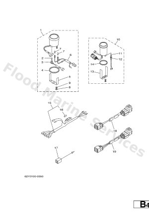 Diagram for METER