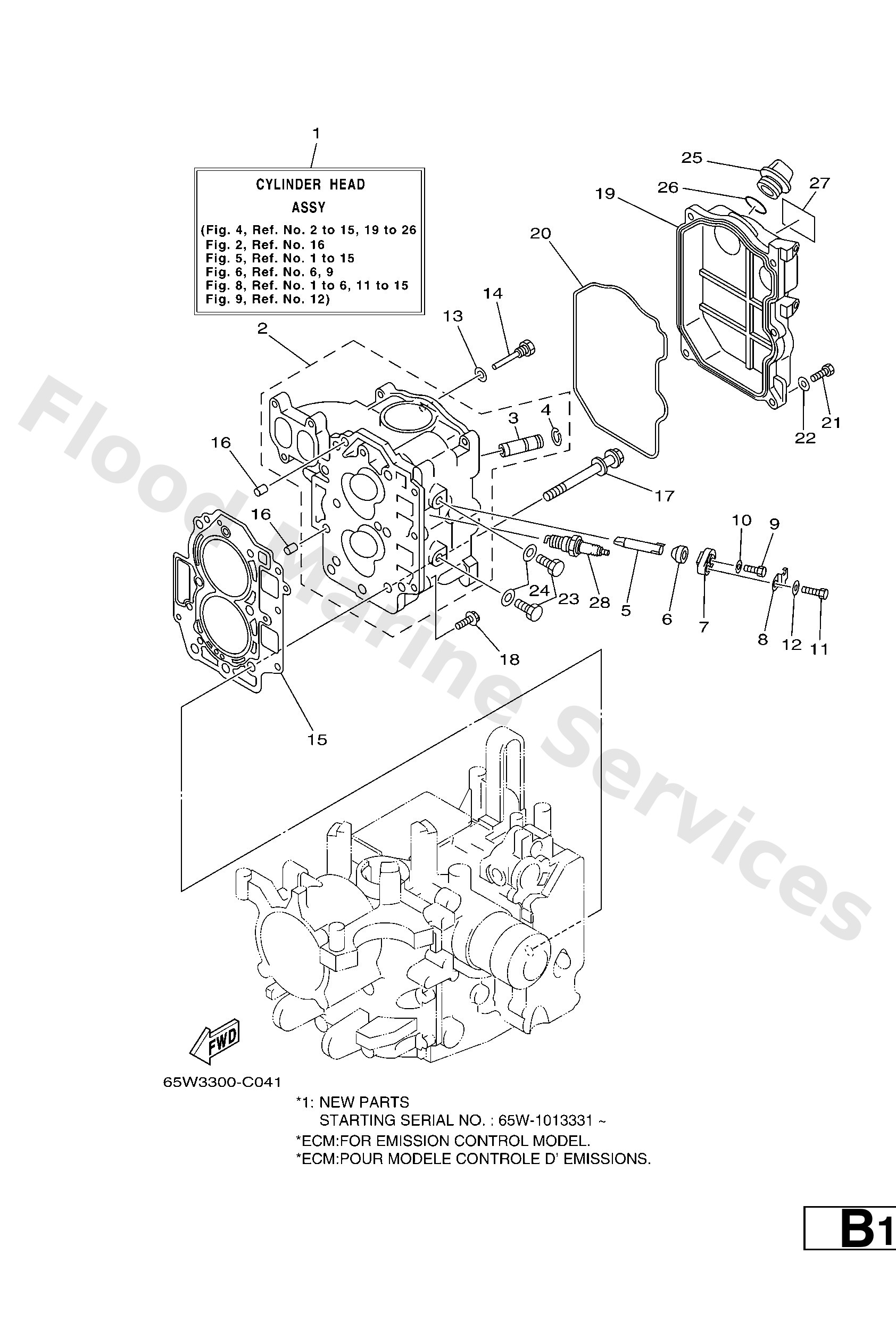 Diagram