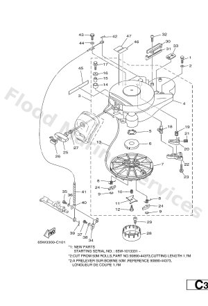Diagram for STARTER