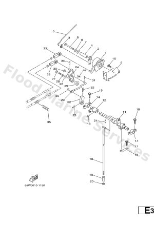 Diagram for CONTROL