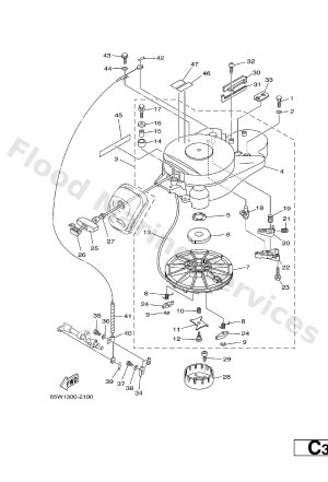 Diagram for STARTER