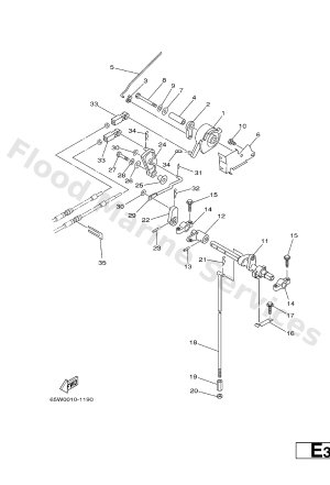 Diagram for CONTROL