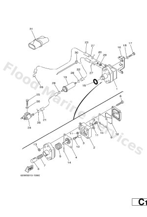 Diagram for FUEL