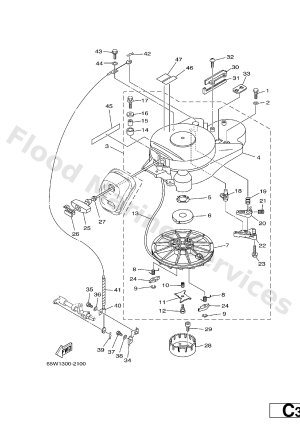 Diagram for STARTER