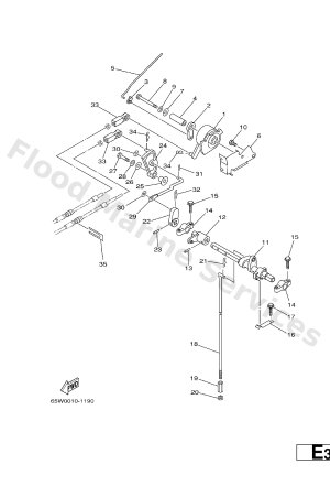 Diagram for CONTROL