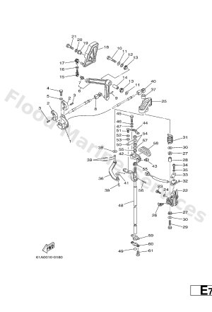 Diagram for CONTROL