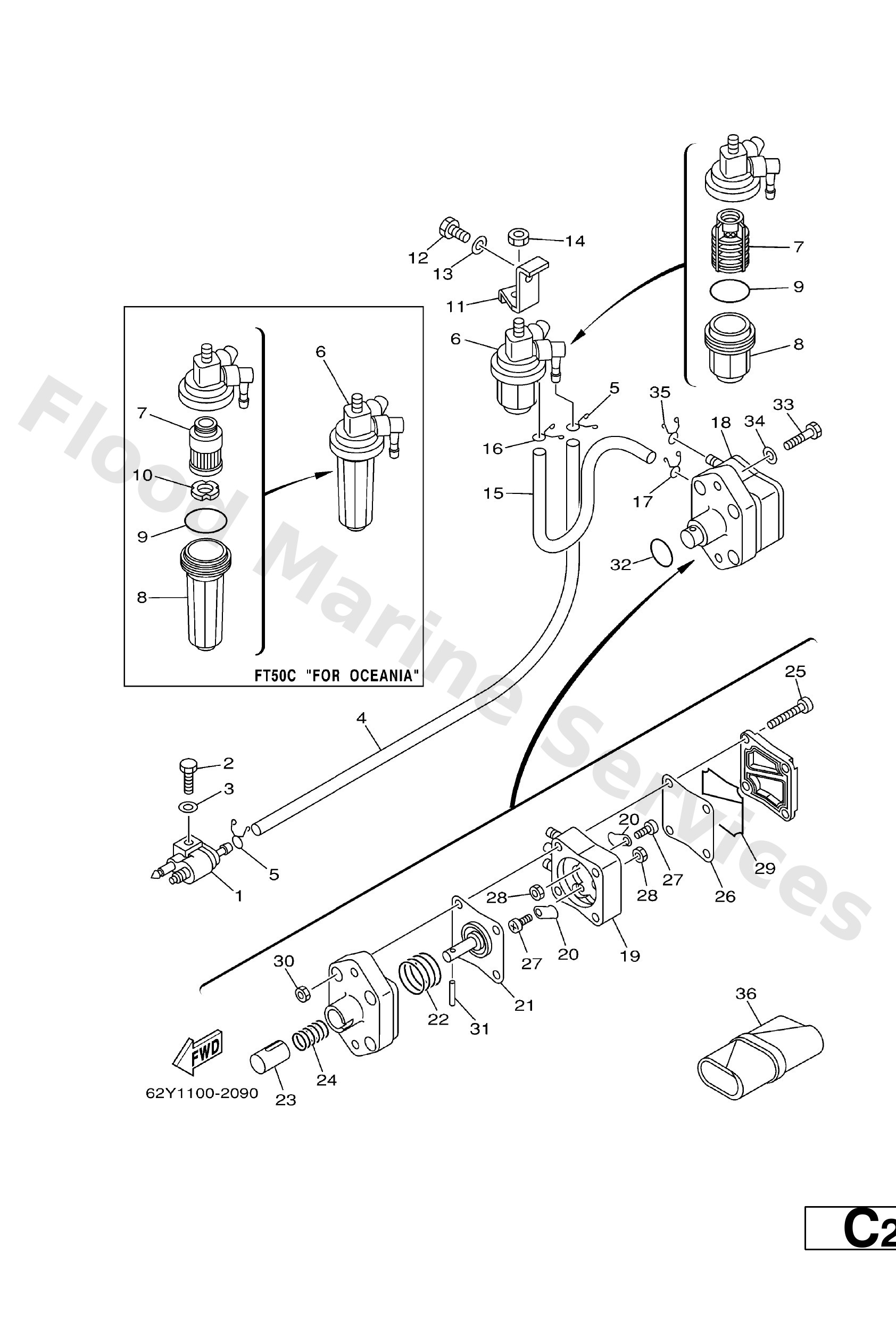 Diagram