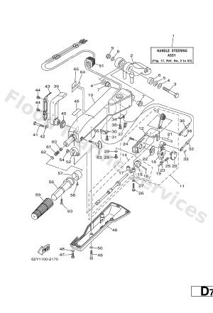 Diagram for STEERING
