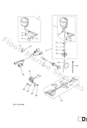 Diagram for METER