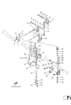 Diagram for CONTROL