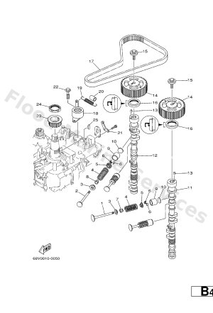 Diagram for VALVE