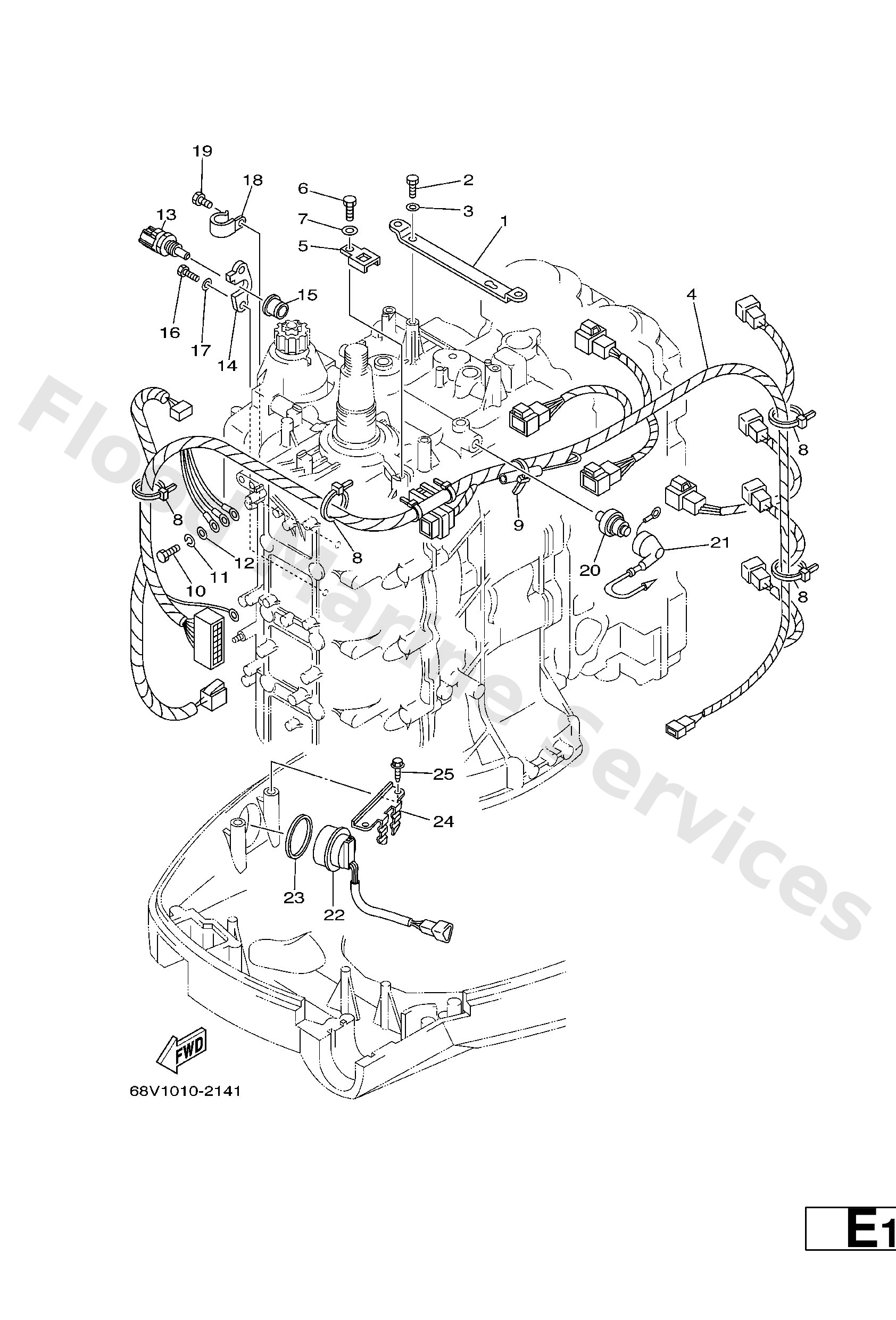 Diagram