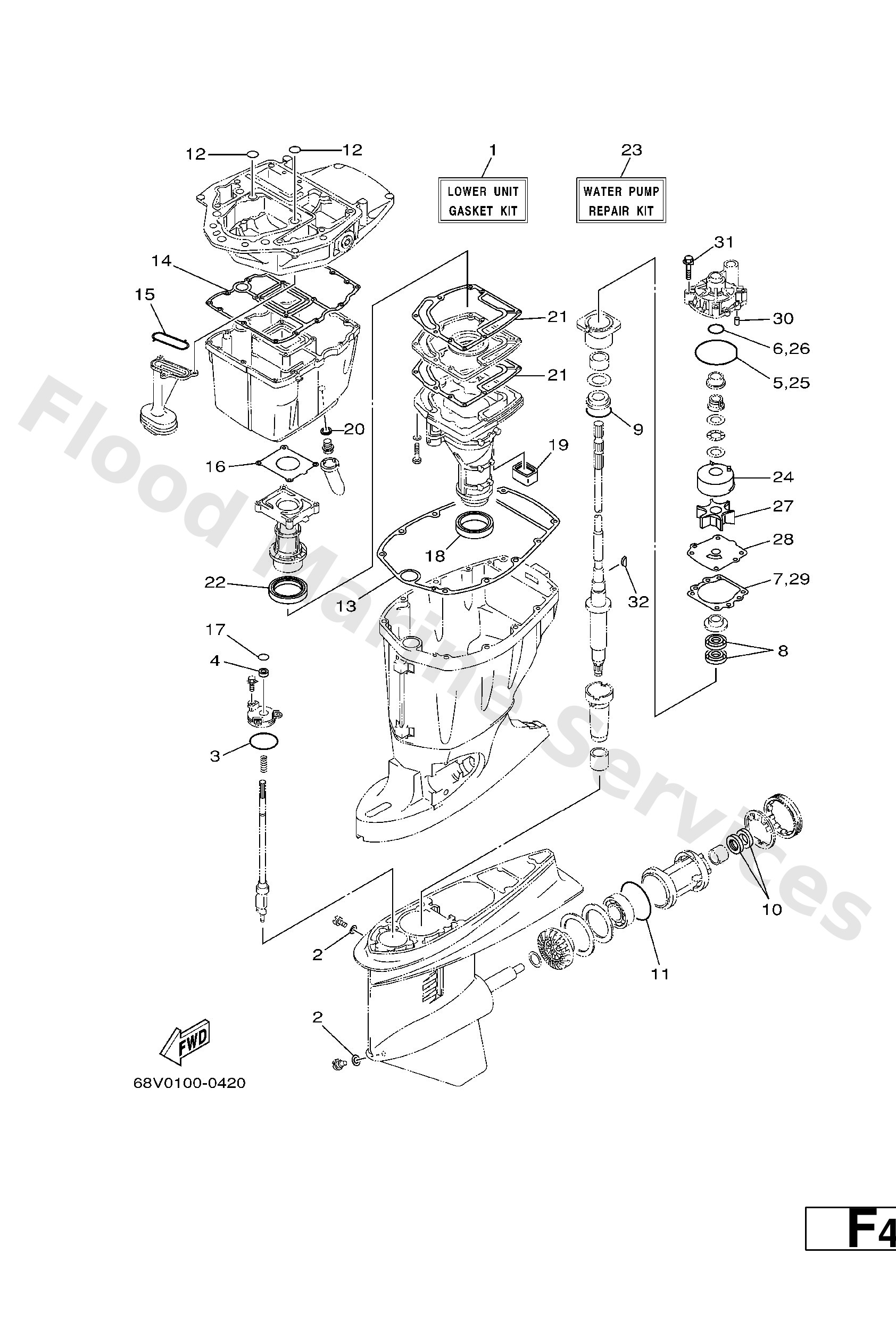 Diagram