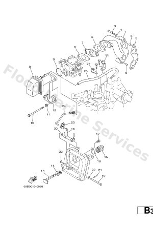 Diagram for INTAKE