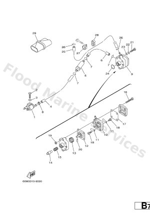 Diagram for FUEL