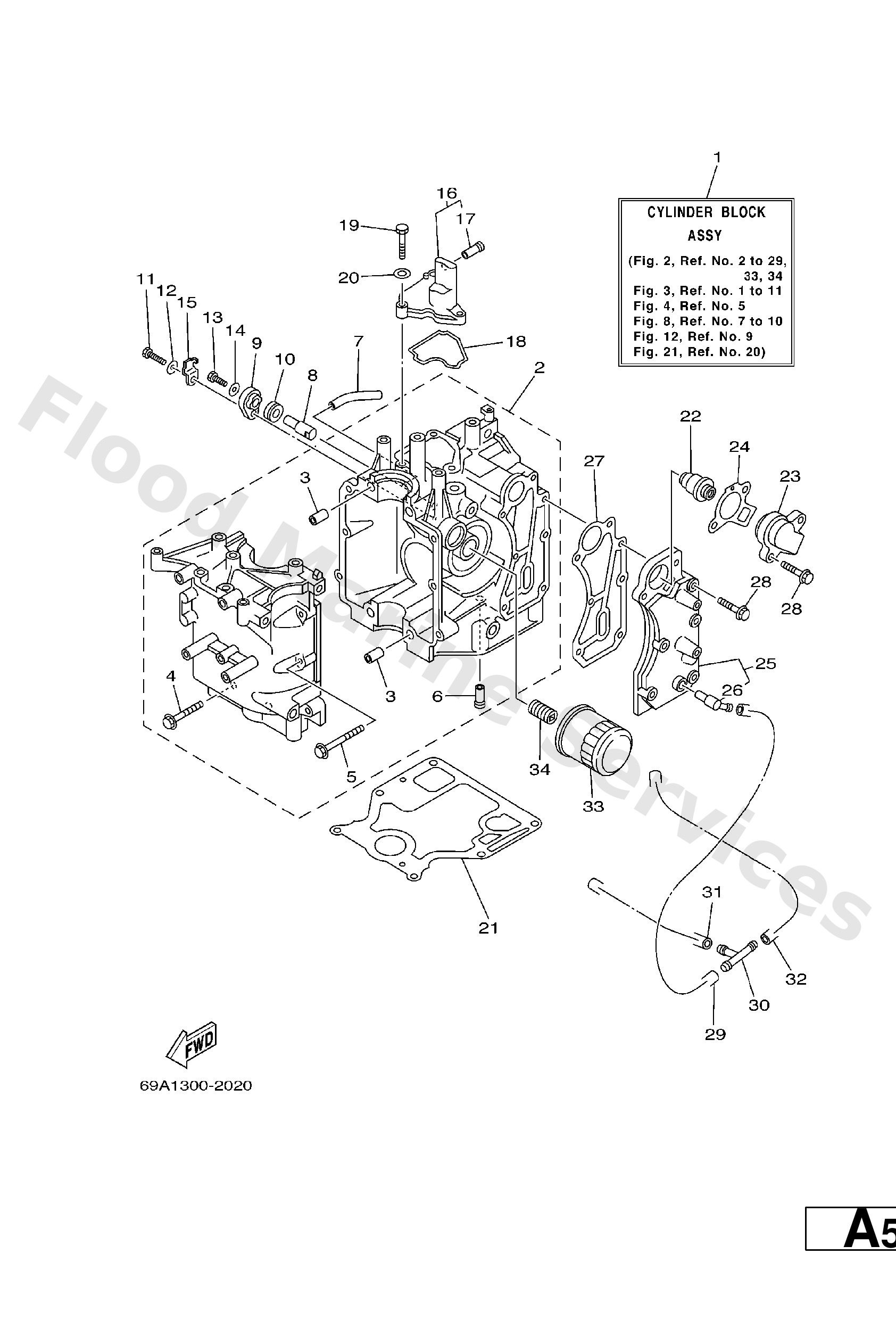 Diagram