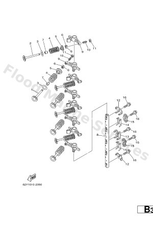Diagram for VALVE
