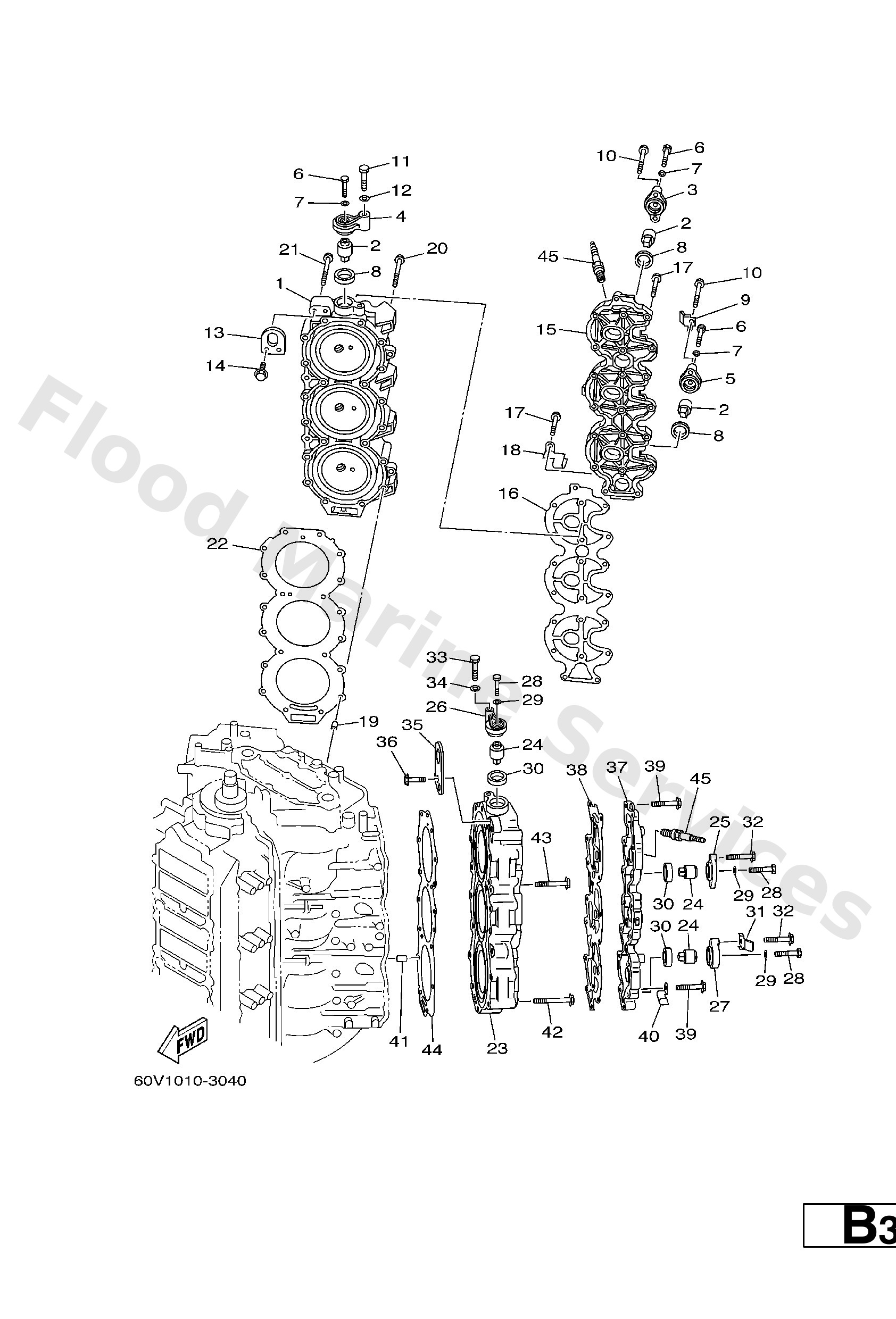 Diagram