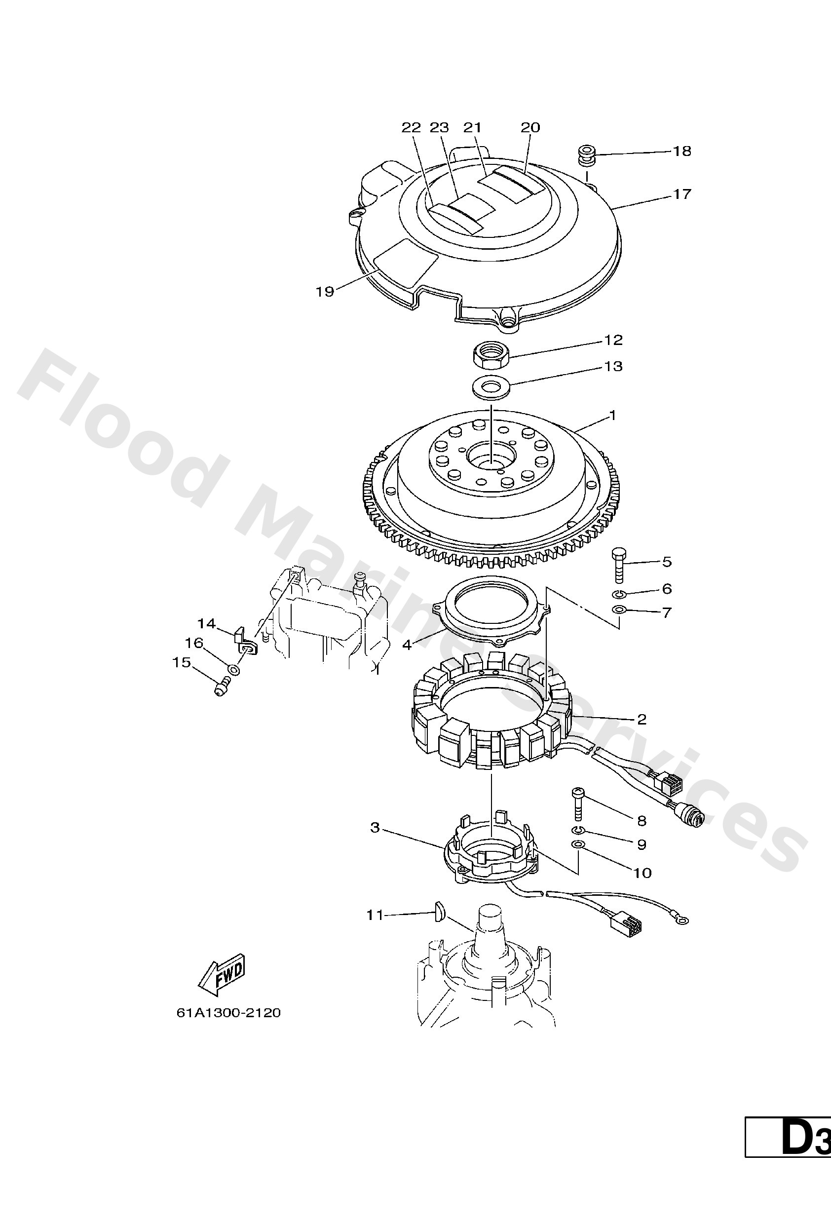 Diagram
