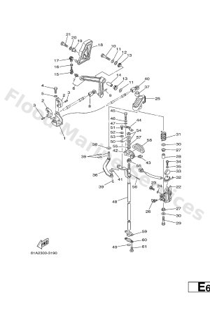 Diagram for CONTROL