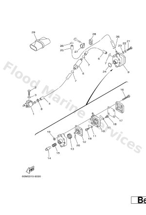 Diagram for FUEL