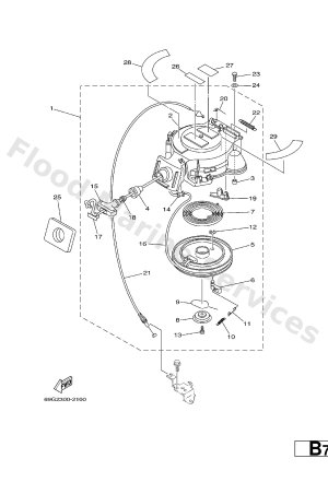 Diagram for STARTER