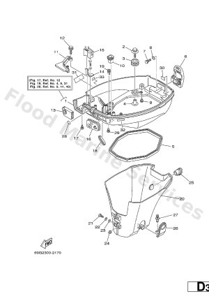 Diagram for BOTTOM COWLING