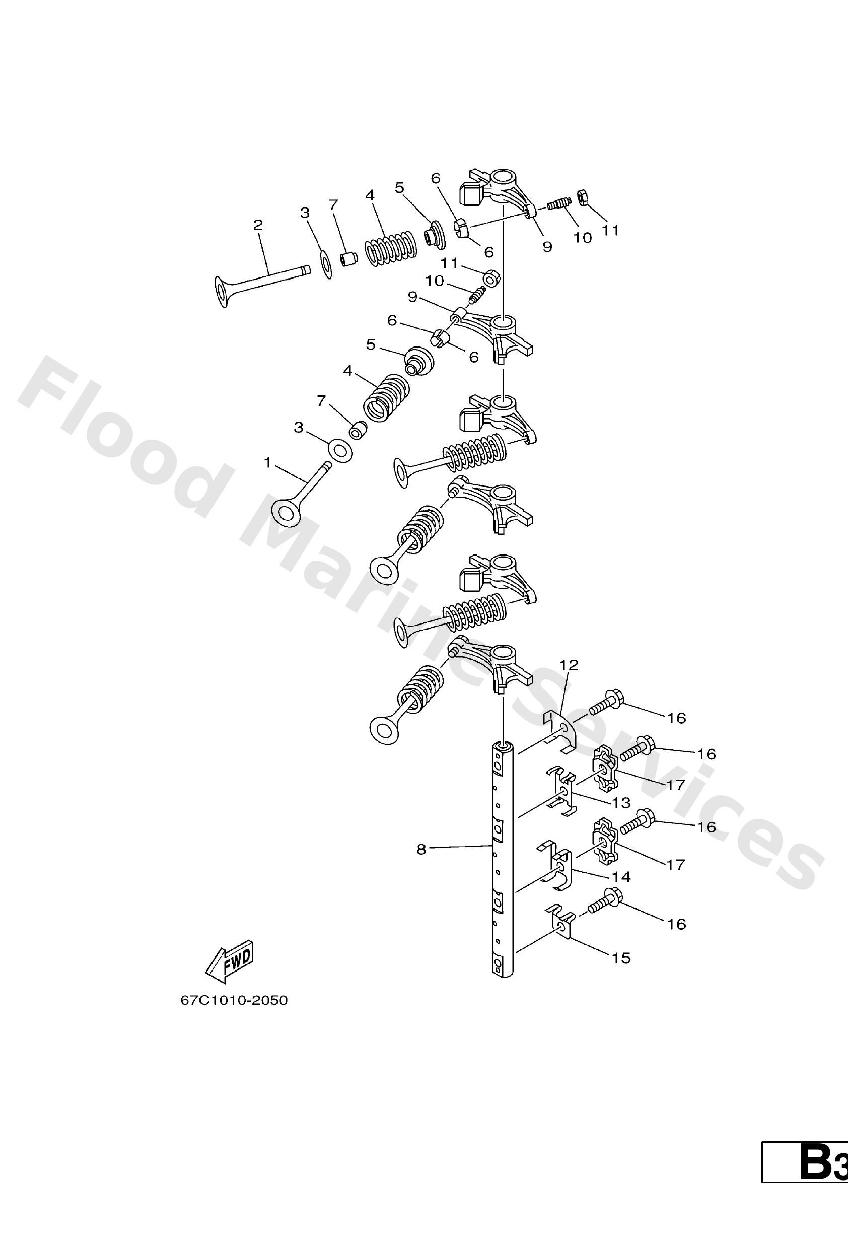 Diagram