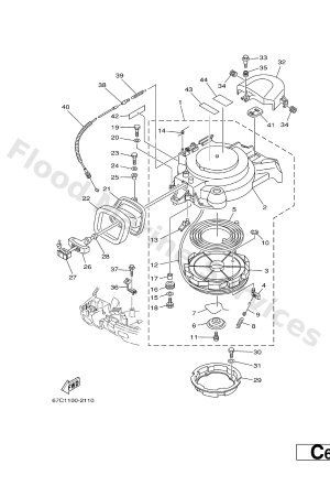 Diagram for STARTER
