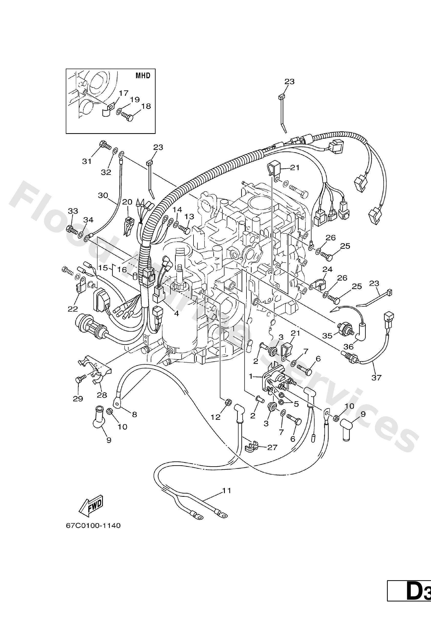 Diagram
