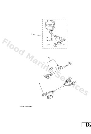 Diagram for METER 2