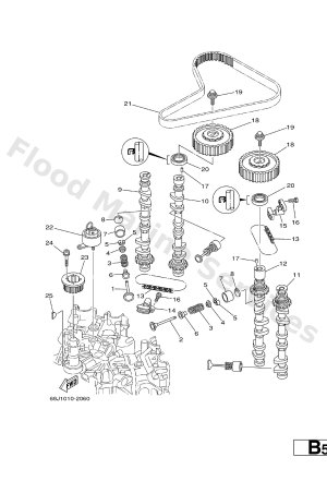 Diagram for VALVE